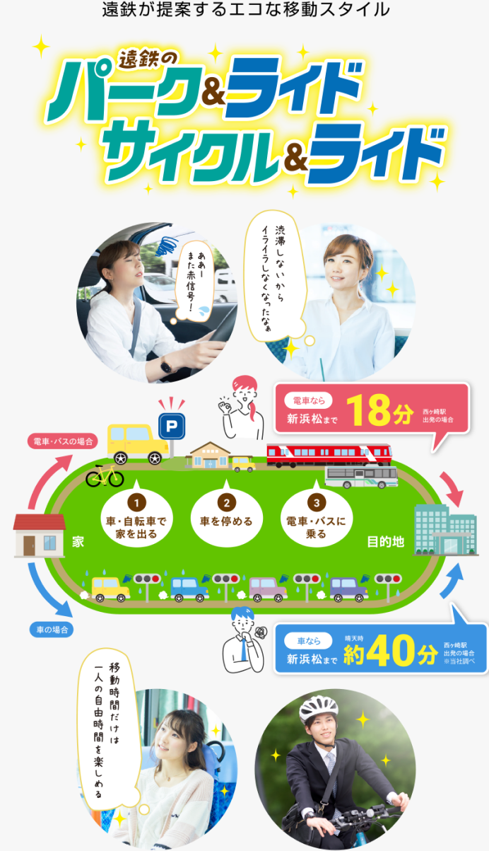 遠鉄のパーク&ライド・サイクル&ライド — 遠鉄が提案するエコな移動スタイル