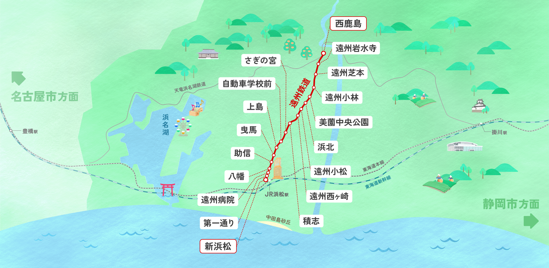 遠州鉄道 路線図