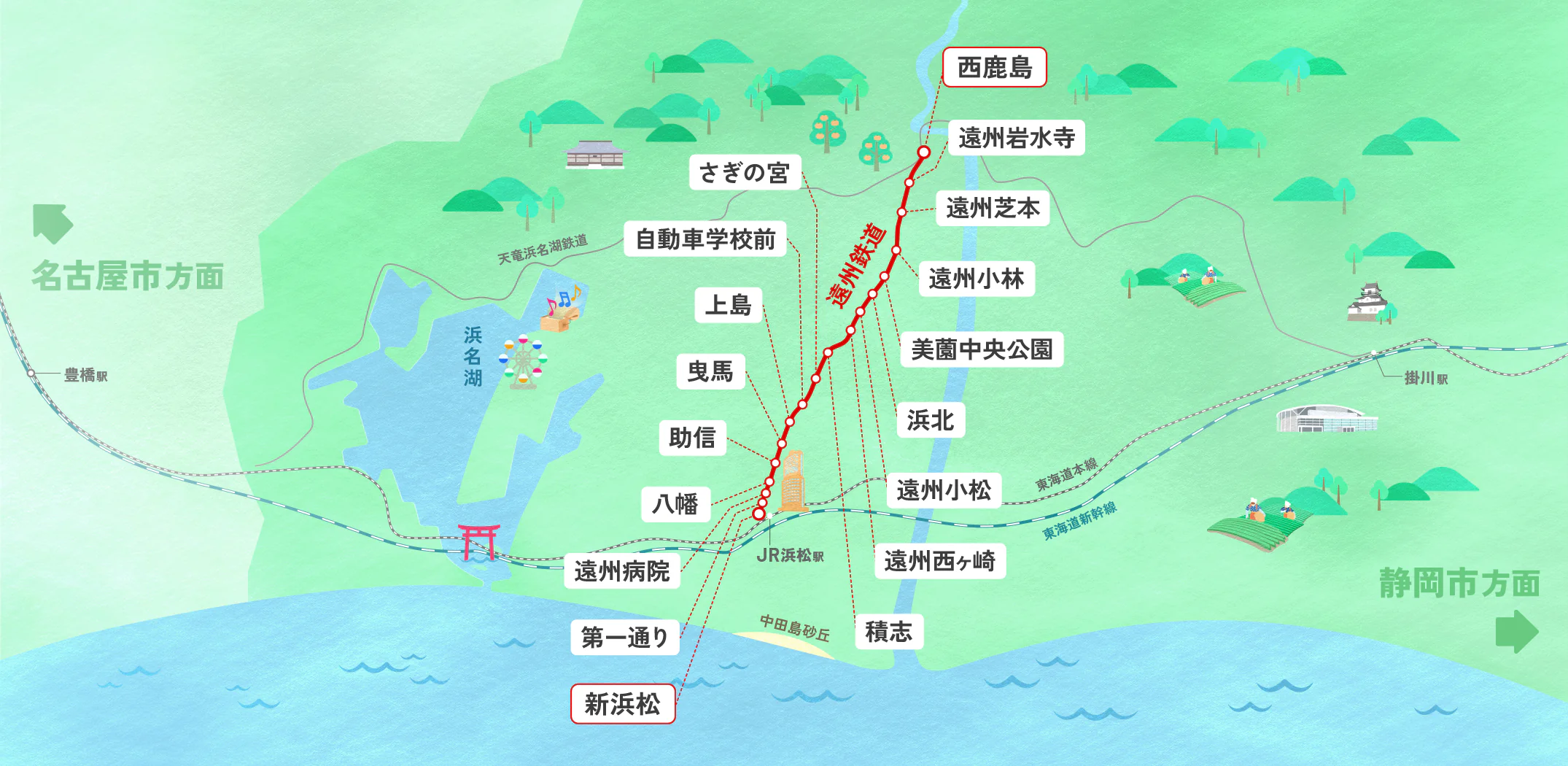 遠州鉄道 路線図